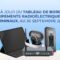 Arcep Bénin image des équipements radioélectriques et terminaux mis à jour